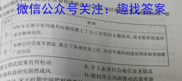 NT2023届普通高等学校招生全国统一考试模拟押题试卷(一)历史