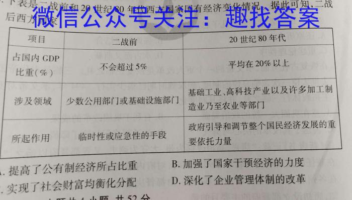 2023年高考临门·名师解密卷(★)历史