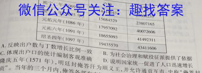 2023届山东省高三下学期二练(2023.4)历史