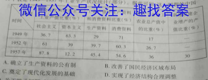 2023年辽宁大联考高二年级4月联考历史