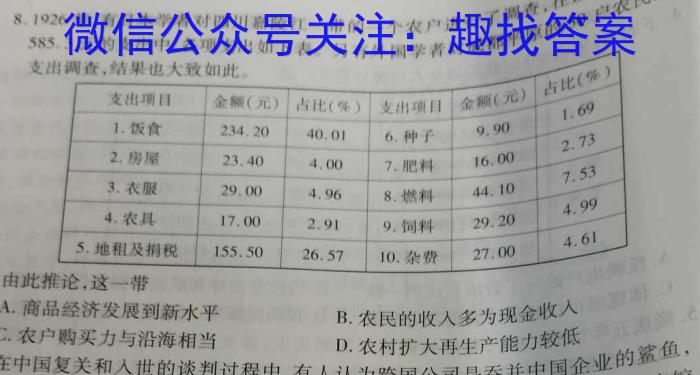 2023年陕西大联考高一年级4月期中联考（♣）历史