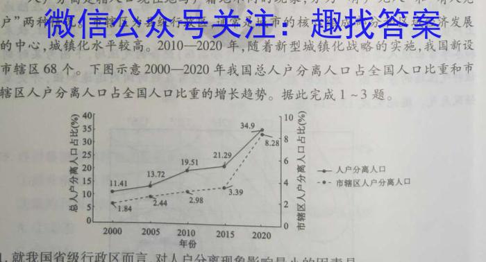 2024届四川大联考高二年级4月联考s地理