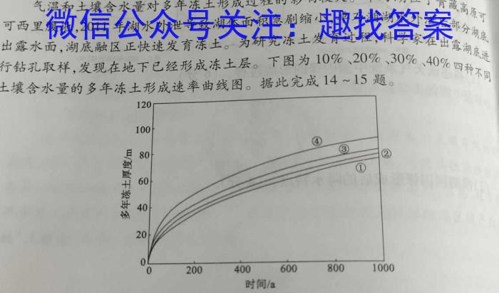 九师联盟 2022-2023学年高三4月质量检测(新高考)地理.