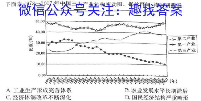 梧州市2023届高三第三次模拟测试(4月)历史