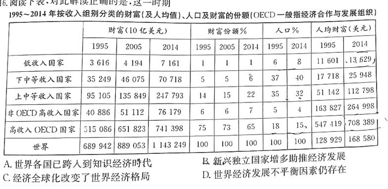 河北省2022-2023学年第二学期高二年级期中考试(23554B)历史