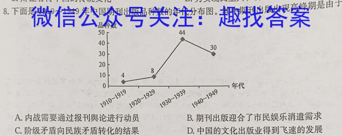 2023年T8联盟高考仿真模拟卷7-8政治s