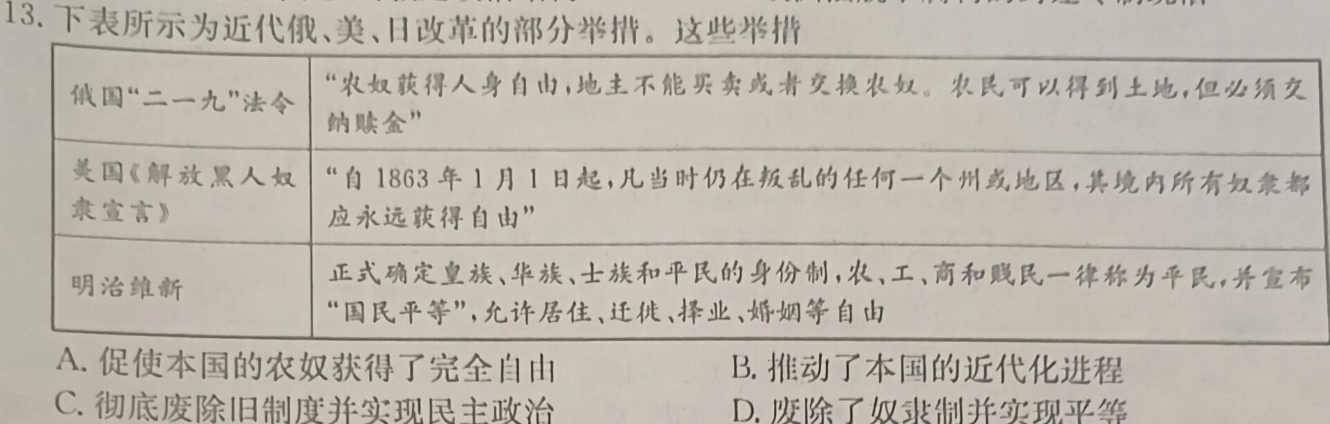 2022~2023学年山西省名校高一期中联合考试(23-414A)历史