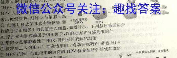 2022-2023学年河北省高三年级下学期4月份联合考试（23-410C）生物