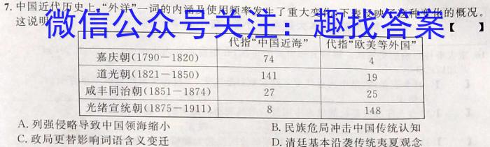 2022-2023百万联考高二考试4月联考(23-204B)历史