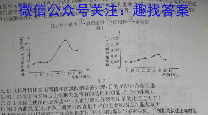 大联考·三晋名校联盟2024-2023学年高中毕业班阶段性测试（五）【山西专版】生物