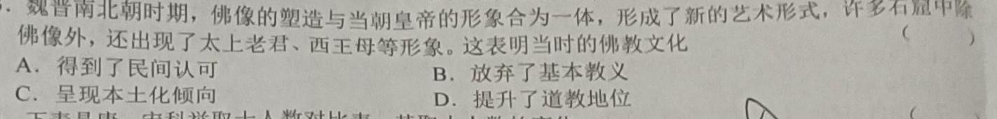 考前信息卷·第七辑 砺剑·2023相约高考 名师考前猜题卷(四)政治y
