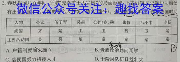 国考1号17·第17套·高中2023届高考适应性考试&政治