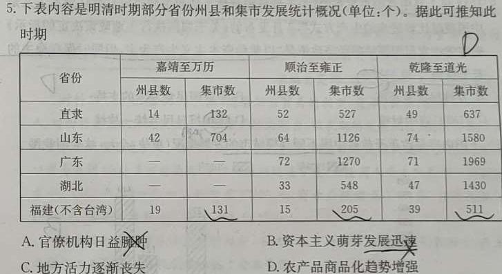 2023年普通高等学校招生统一考试青桐鸣高三4月大联考政治y
