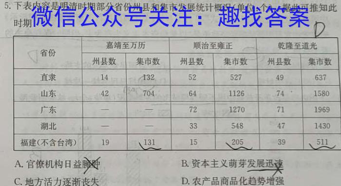 衡水名师卷2023年高考模拟压轴卷 老高考(二)历史