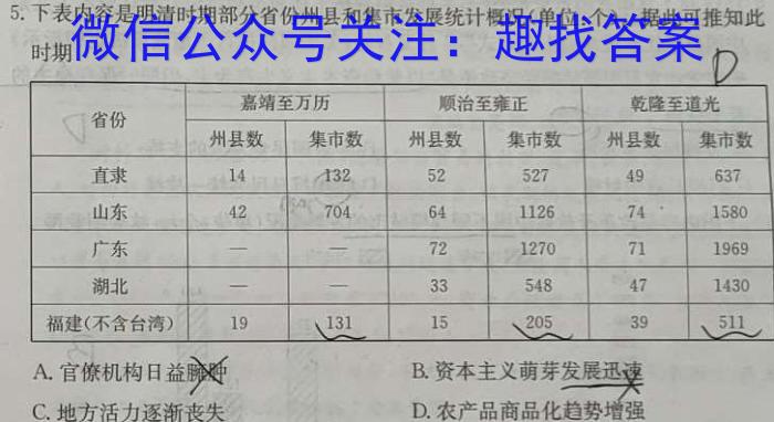 深圳二模2023年深圳市高三第二次调研考试历史