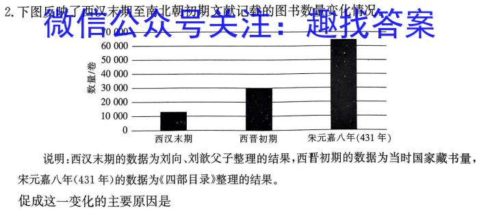 2024~2023学年高一下学期期中联合考试(23-411A)历史