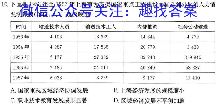 江西省2024届八年级《学业测评》分段训练（六）历史试卷