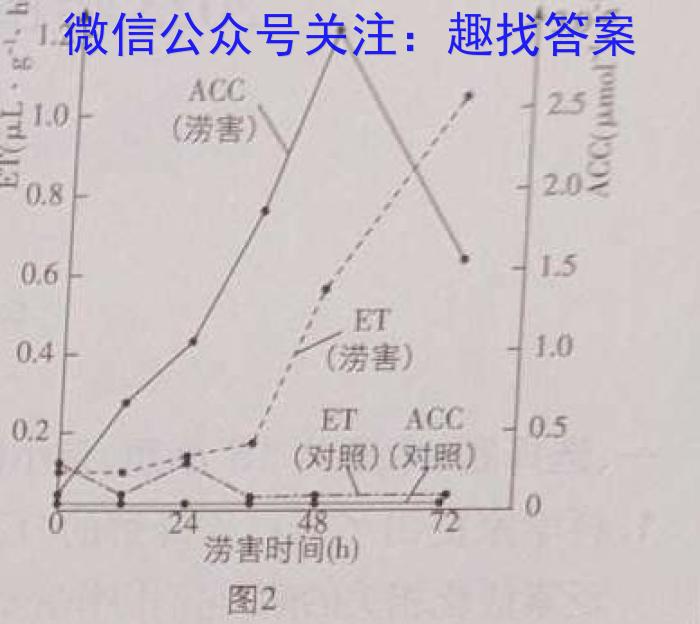 江西省2023届高三阶段性考试（23-399C）生物