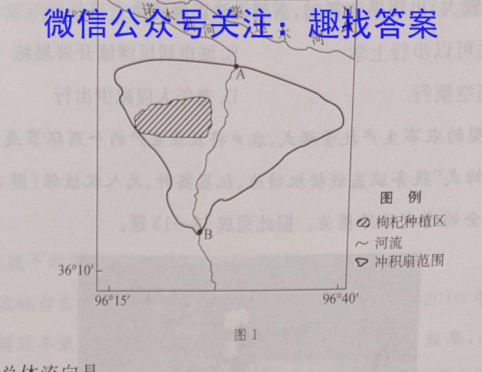 2023高考名校导航冲刺金卷(六)地理.