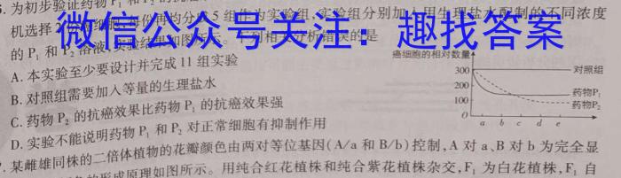 师大名师金卷2023年陕西省初中学业水平考试（四）生物