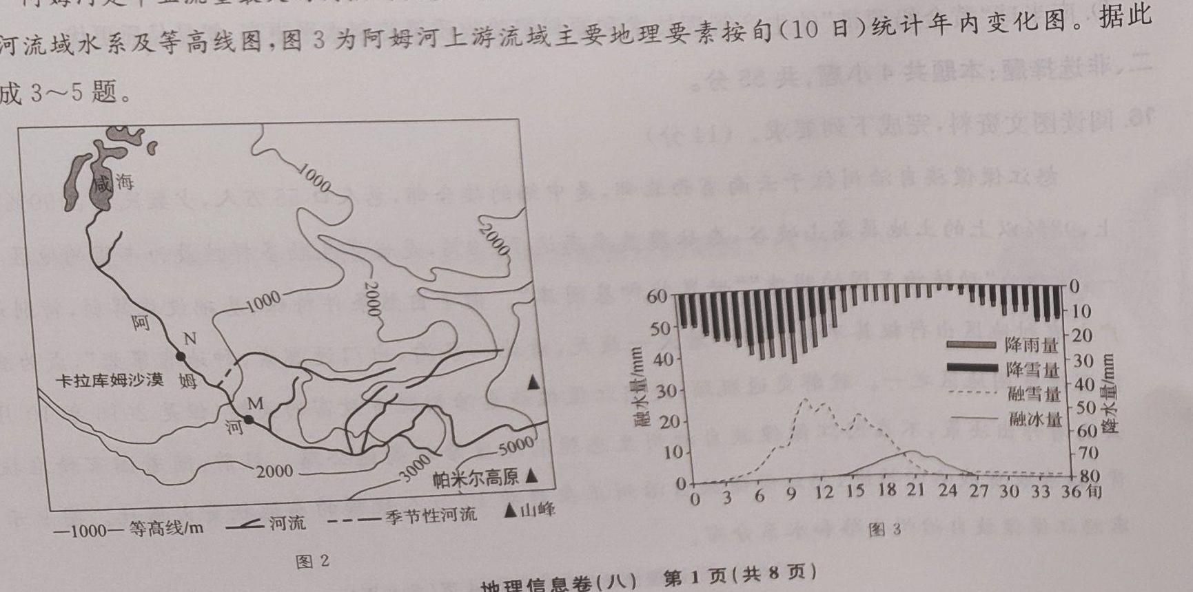 2023届联考高三4月联考投稿贴（当天自己考试试卷投稿）.地理