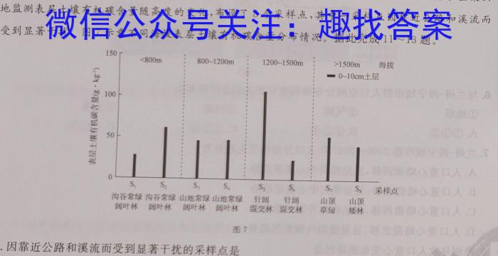 天一大联考 2023年高考全真冲刺卷(三)(四)s地理