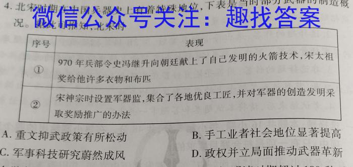 天一大联考 2024-2023学年(下)南阳六校高一年级期中考试历史