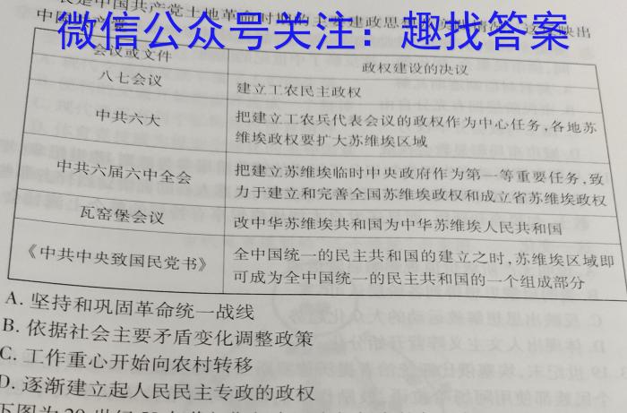 百校联赢·2023安徽名校大联考二政治s