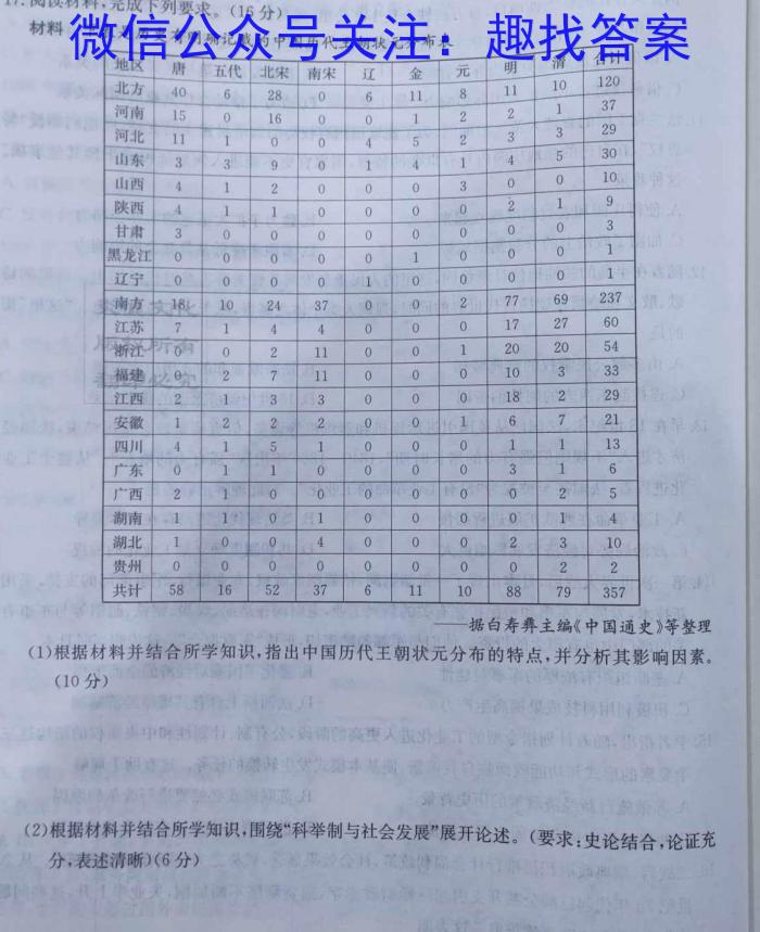 2023年曲靖市民族中学高一下学期期中考试(23575A)历史试卷