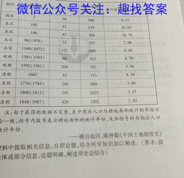 2023年普通高等学校招生全国统一考试 高考模拟试卷(六)历史