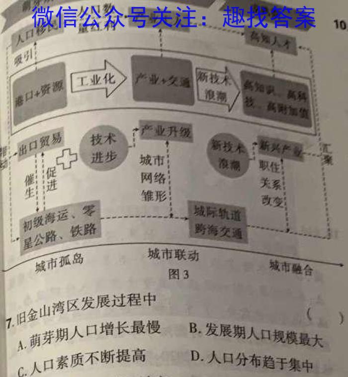 天一大联考·三晋名校联盟 2022-2023学年高中毕业班阶段性测试(七)s地理