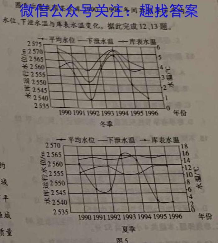 2023衡水金卷先享题压轴卷答案 新高考A一s地理