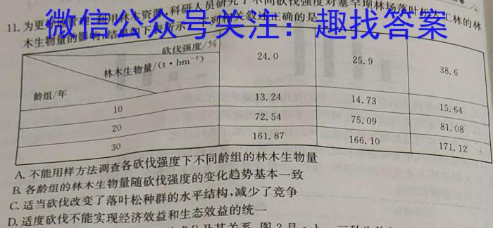 学普试卷2023届高三第十一次·新高考模拟卷(十一)生物