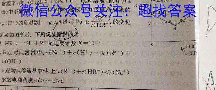 天一大联考 2022-2023学年(下)南阳六校高二年级期中考试化学