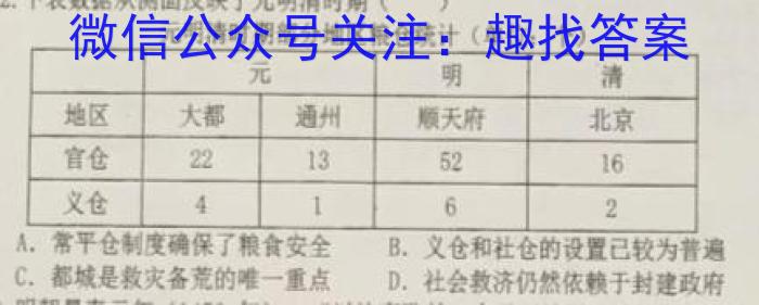 安徽省2024~2023学年度八年级下学期期中综合评估 6L R-AH历史