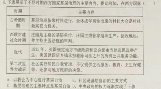 2023年陕西省普通高中学业水平考试全真模拟(四)政治y