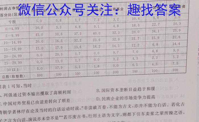 2023年普通高校招生考试精准预测卷(一)政治s