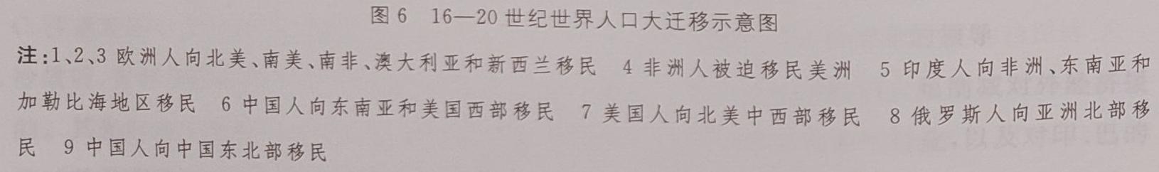 023届普通高等学校招生全国统一考试冲刺预测·全国卷