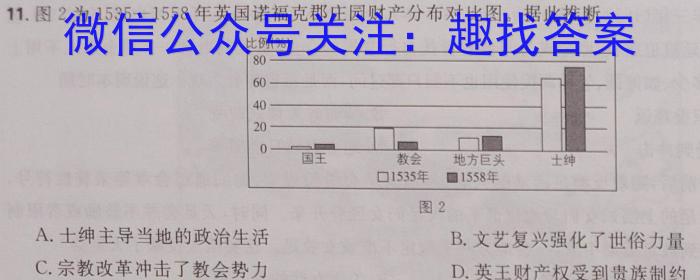 皖智教育 安徽第一卷·百校联盟2023届中考大联考历史