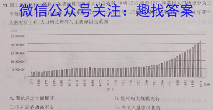 LYGZ2022-2023学年度下学期高二第二次联考(232540D)历史