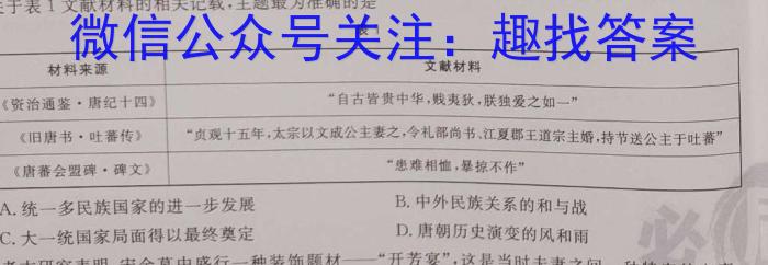 【锦育】安徽省2024-2023学年度第二学期八年级4月教学质量抽测&政治