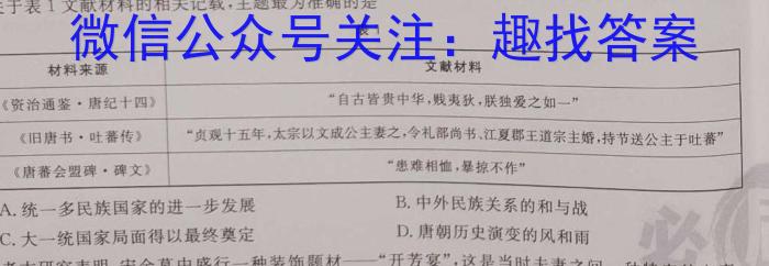 2022学年第二学期钱塘联盟高一期中联考(4月)历史