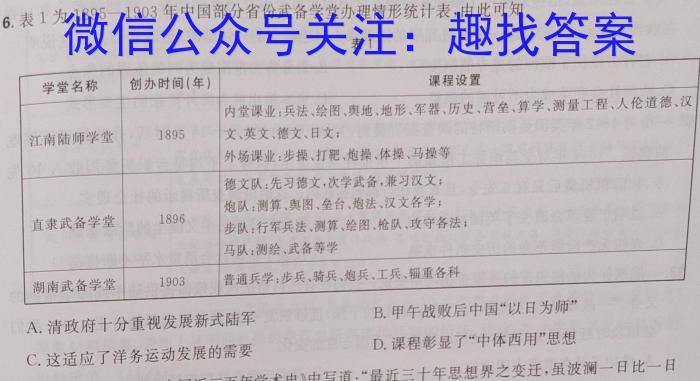 山西省2022~2023学年度七年级下学期期中综合评估 6L历史试卷