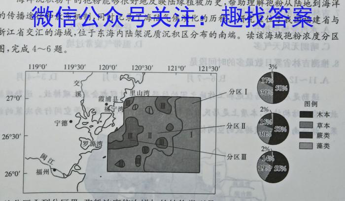 2023年全国高考猜题密卷(一)s地理