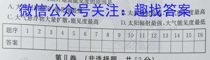2023年江西省初中学业水平考试模拟卷（四）q地理