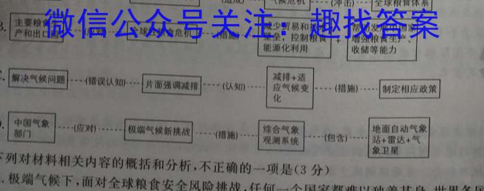 A佳教育·2023年4月高三模拟考试语文