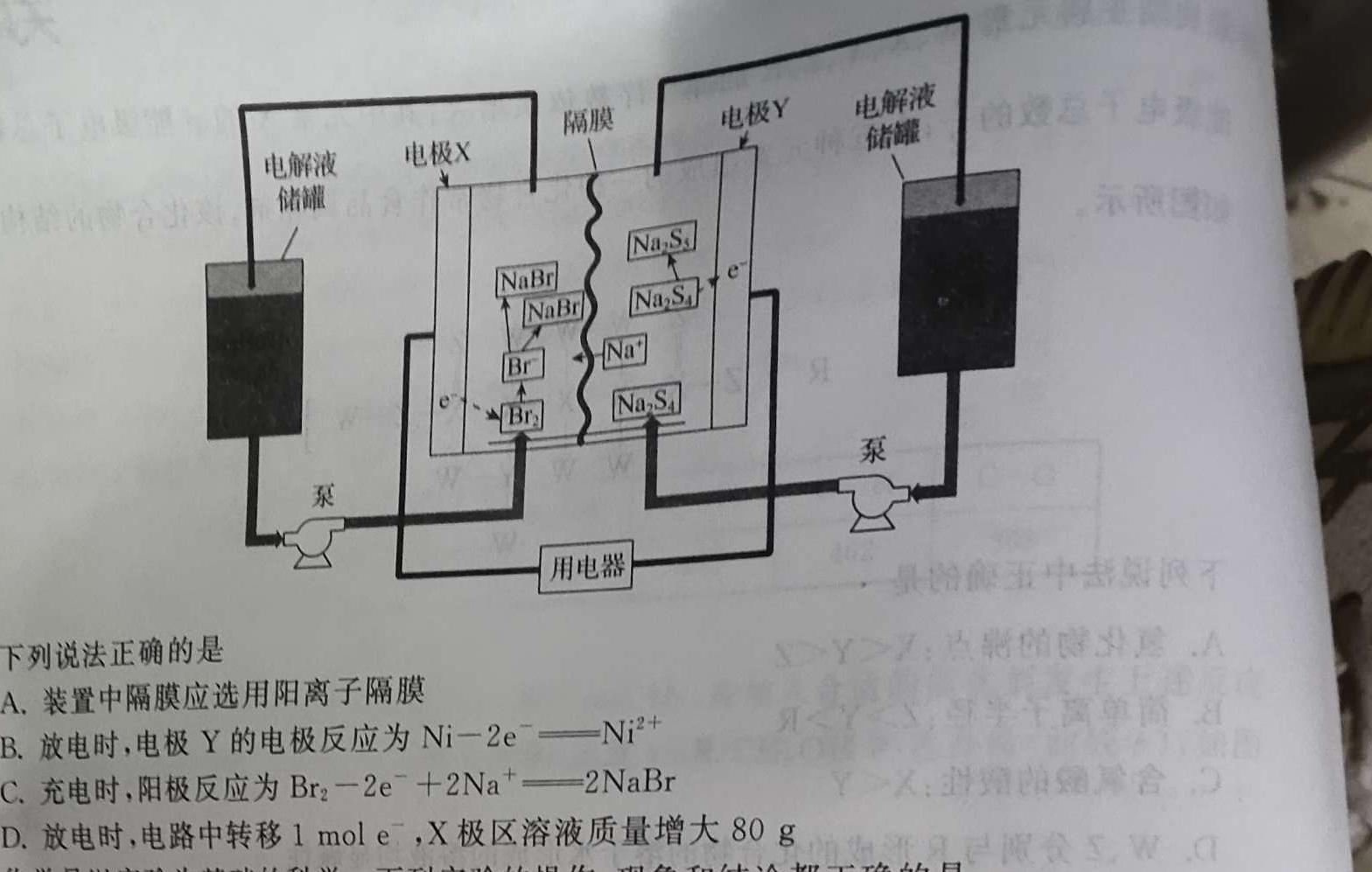 湖南省益阳市2023届高三4月教学质量检测化学