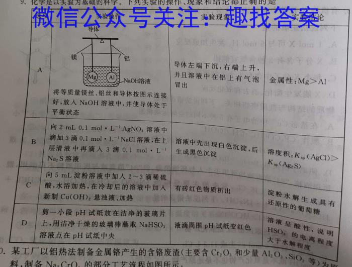 2025届山西大联考高一4月期中考试化学