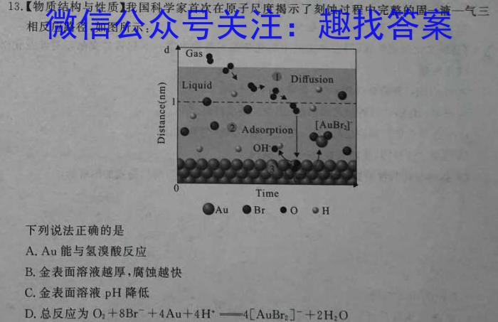 2023届潍坊市高三二模考试化学