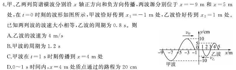 2023年普通高等学校招生统一考试 S3·临门押题卷(三)-物理